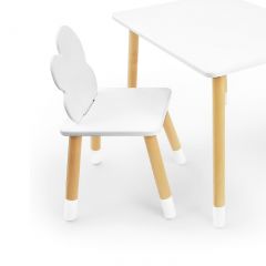 Комплект детской мебели стол и два стула Облачко (Белый/Белый/Береза) в Ревде - revda.mebel24.online | фото 2