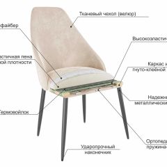 МИЛАН Набор стульев (2шт) в Ревде - revda.mebel24.online | фото 6