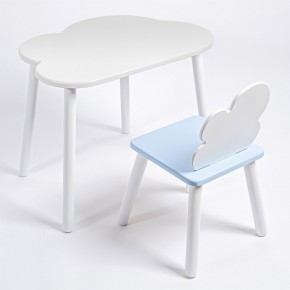 Комплект детский стол ОБЛАЧКО и стул ОБЛАЧКО ROLTI Baby (белая столешница/голубое сиденье/белые ножки) в Ревде - revda.mebel24.online | фото
