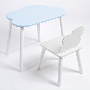 Комплект детский стол ОБЛАЧКО и стул ОБЛАЧКО ROLTI Baby (голубая столешница/белое сиденье/белые ножки) в Ревде - revda.mebel24.online | фото
