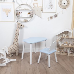 Комплект детский стол ОБЛАЧКО и стул ОБЛАЧКО ROLTI Baby (голубая столешница/голубое сиденье/белые ножки) в Ревде - revda.mebel24.online | фото