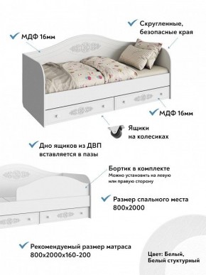 Кровать Ассоль АС-10 в Ревде - revda.mebel24.online | фото 5