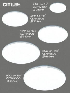 Накладной светильник Citilux Симпла CL714330G в Ревде - revda.mebel24.online | фото 16