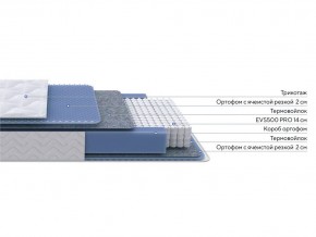 PROxSON Матрас Active M (Ткань Трикотаж Эко) 140x195 в Ревде - revda.mebel24.online | фото 2