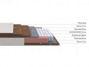 PROxSON Матрас Base F (Ткань Синтетический жаккард) 180x200 в Ревде - revda.mebel24.online | фото 2