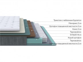 PROxSON Матрас Glory Firm (Трикотаж Prestige Steel) 90x200 в Ревде - revda.mebel24.online | фото 1