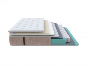 PROxSON Матрас Glory Soft (Трикотаж Prestige Latte) 90x200 в Ревде - revda.mebel24.online | фото 2