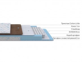 PROxSON Матрас Медвежонок (Cotton Little PROSON) 120x130 в Ревде - revda.mebel24.online | фото 2