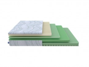 PROxSON Матрас Motion Memo Flex S (Motion Dream) 90x200 в Ревде - revda.mebel24.online | фото 1