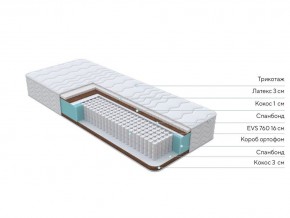 PROxSON Матрас Orto Medic (Multiwave) 200x200 в Ревде - revda.mebel24.online | фото 10