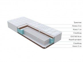 PROxSON Матрас Orto Medic (Multiwave) 90x200 в Ревде - revda.mebel24.online | фото 2