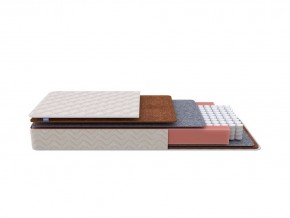 PROxSON Матрас Standart F Roll (Ткань Синтетический жаккард) 140x200 в Ревде - revda.mebel24.online | фото 1