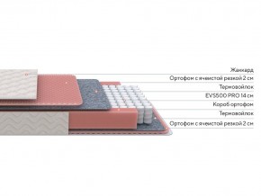 PROxSON Матрас Standart Light M Roll (Ткань Жаккард) 200x200 в Ревде - revda.mebel24.online | фото 2