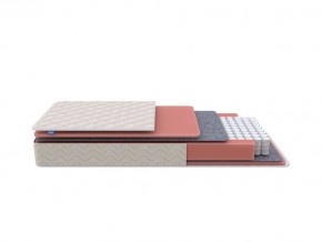 PROxSON Матрас Standart M Roll (Ткань Жаккард) 180x200 в Ревде - revda.mebel24.online | фото 1