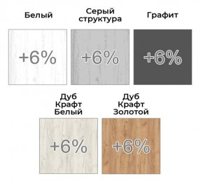 Шкаф-купе ХИТ 22-14-55 (620) в Ревде - revda.mebel24.online | фото 5