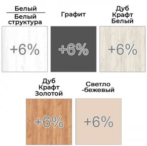 Шкаф-купе ХИТ 22-4-15-88 (420) в Ревде - revda.mebel24.online | фото 4