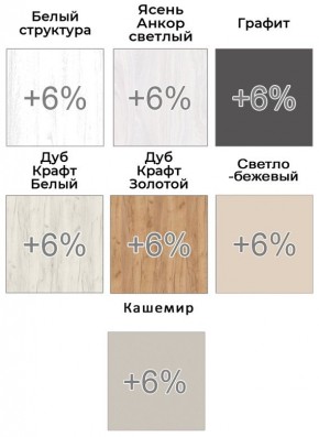 Шкаф-купе ХИТ-У-R-22-64-11 в Ревде - revda.mebel24.online | фото 5