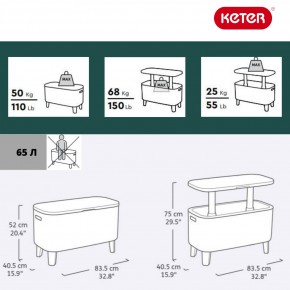 Стол Беви Бар (Bevy Bar Large Cool Bar), коричневый в Ревде - revda.mebel24.online | фото 2