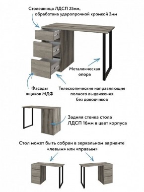 Стол письменный Эконом стандарт С-401 в Ревде - revda.mebel24.online | фото 6