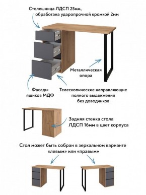 Стол письменный Эконом стандарт С-401 в Ревде - revda.mebel24.online | фото 6