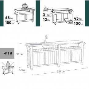 Столик для барбекю 415 Л (Unity Chef 415 L) графит в Ревде - revda.mebel24.online | фото 2