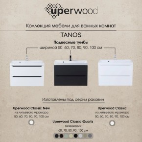 Тумба под раковину Uperwood Tanos 50 см, подвесная, белая матовая в Ревде - revda.mebel24.online | фото 13